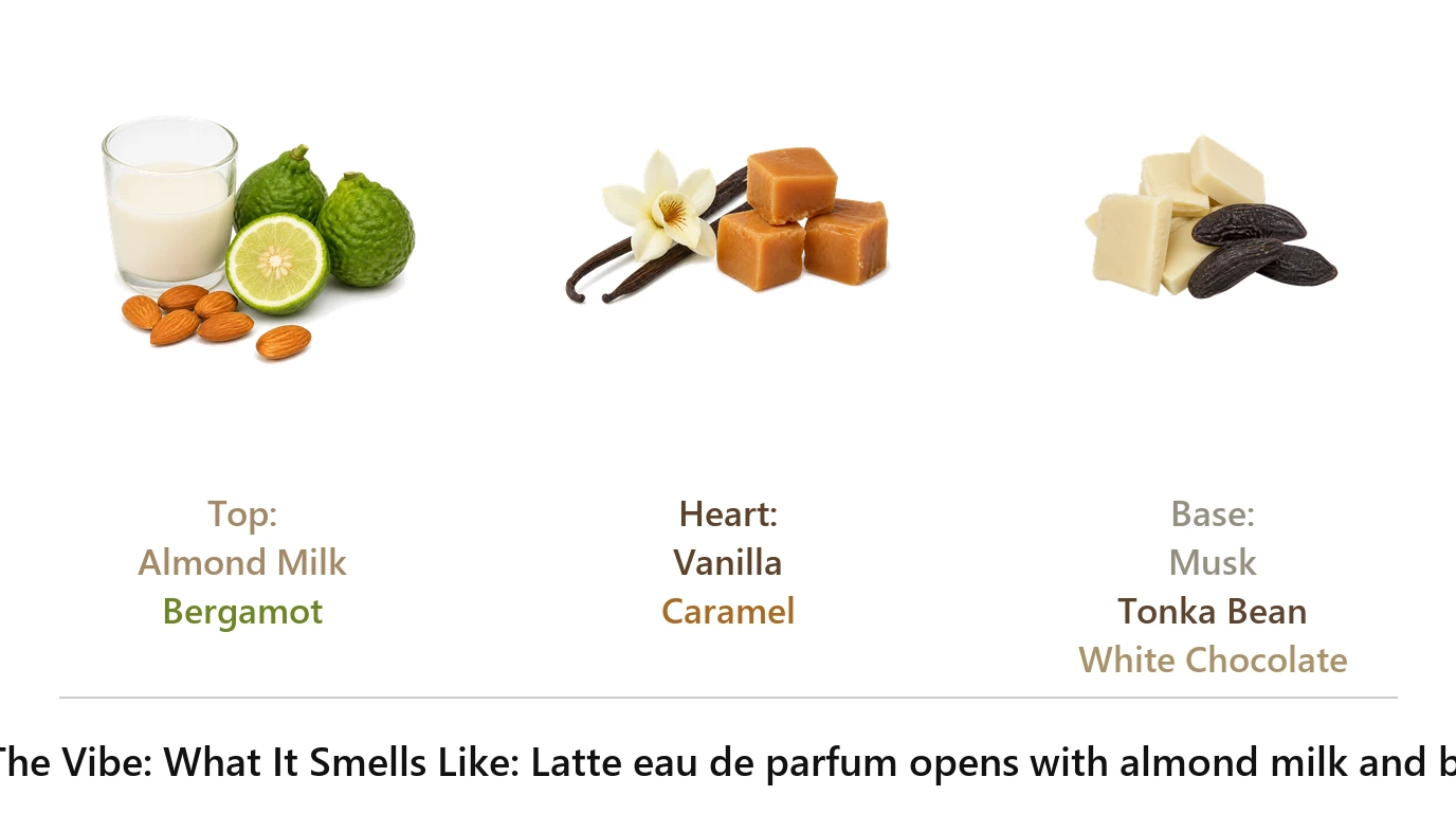 Latte — Gloria Naturals