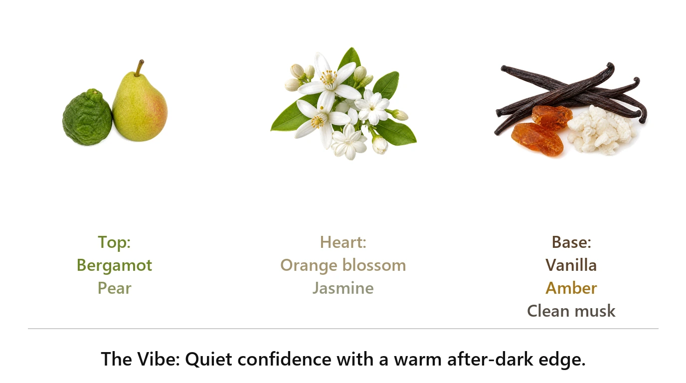 Layla eau de parfum bottle